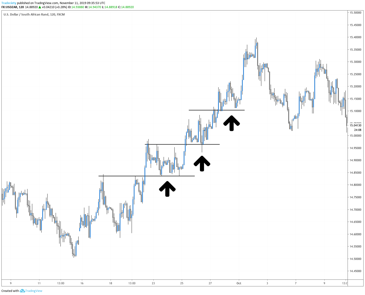 step-pullbacks-2.png