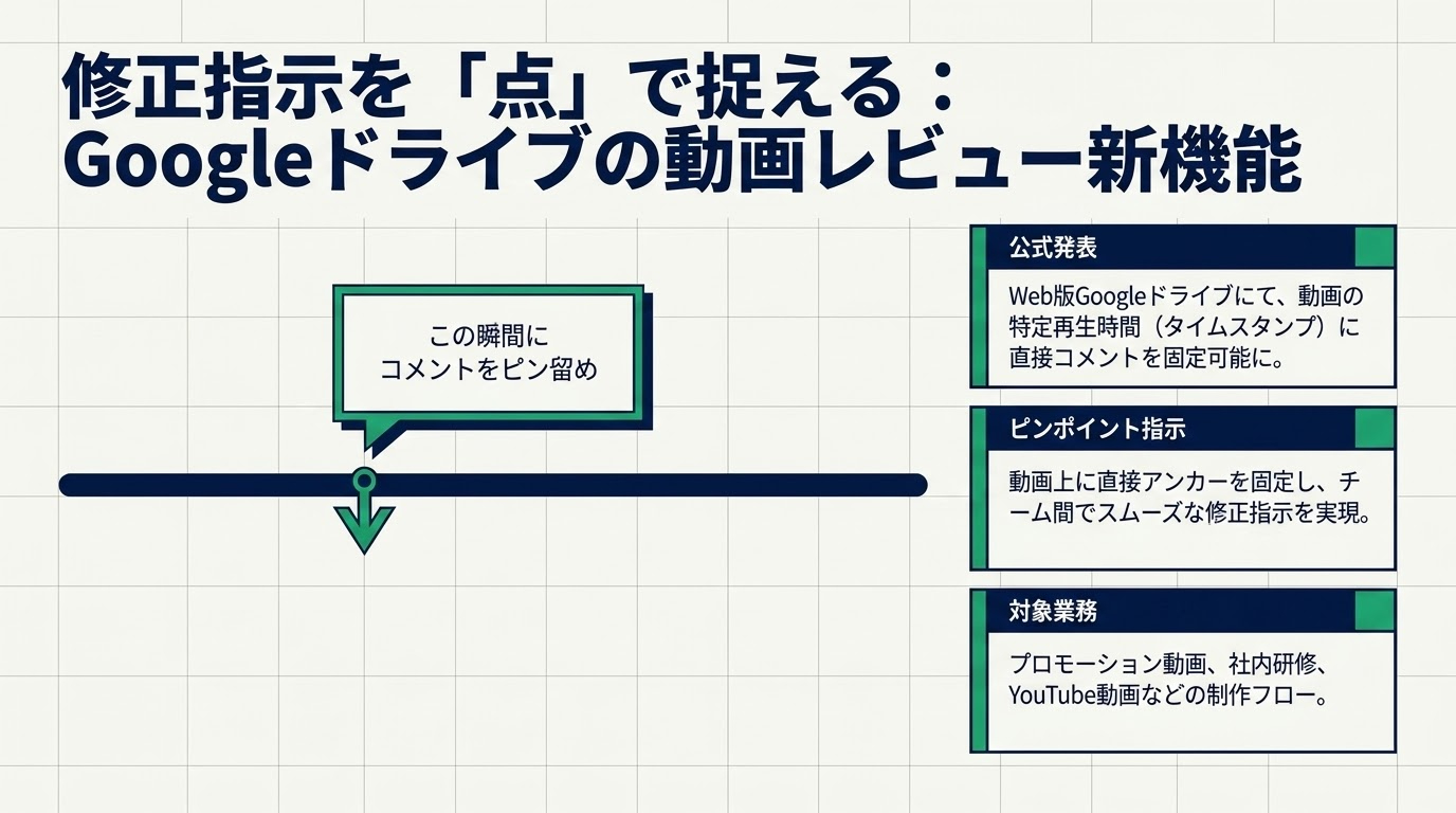 Next-Gen_Workspace_Blueprint_-_Slide_3.jpg