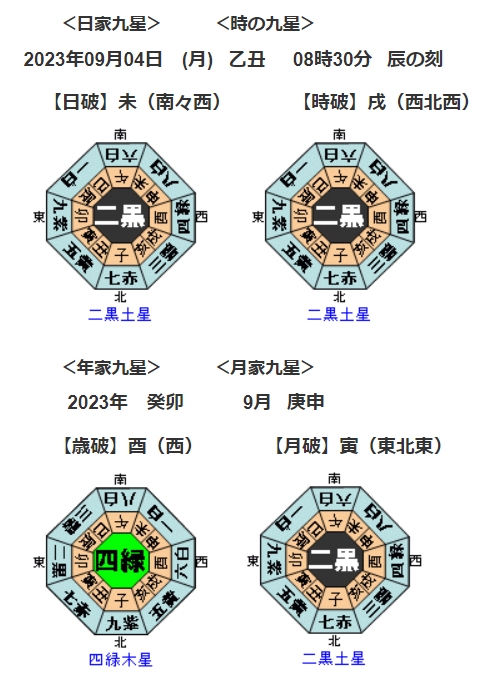 今日.png