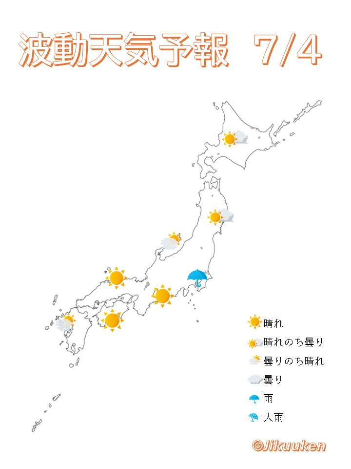 波動天気予報.jpg