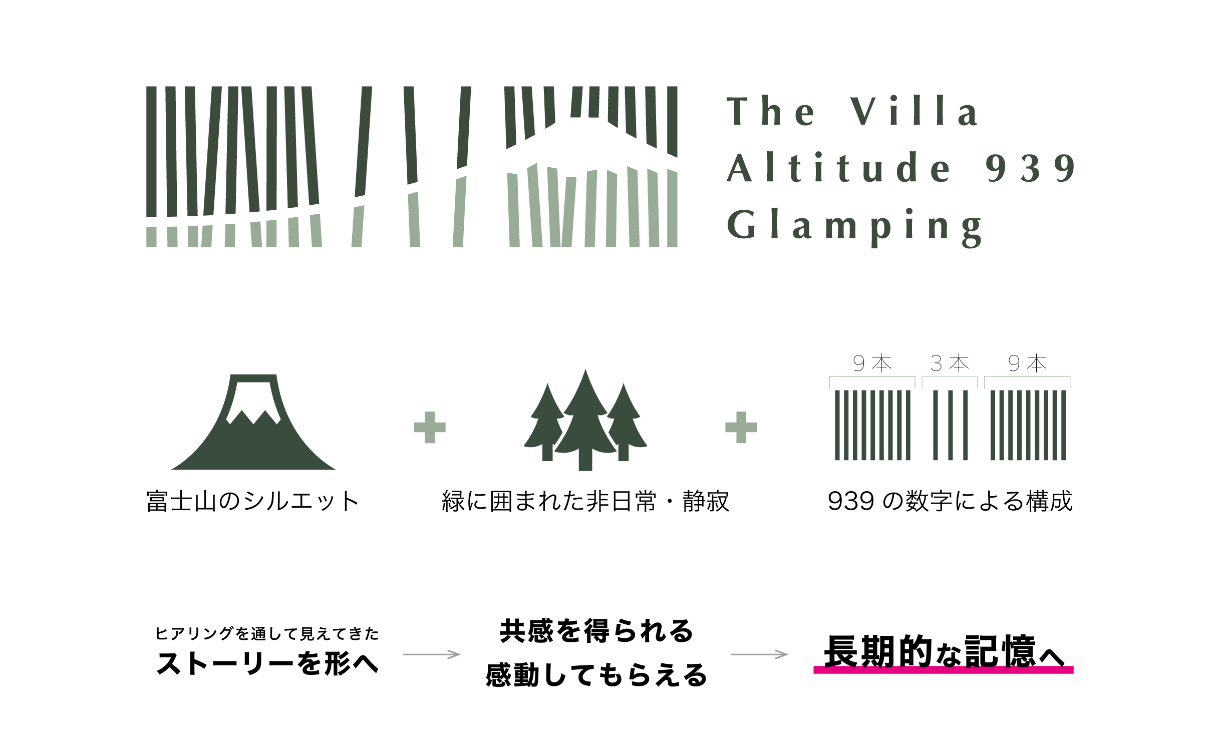 ココナラブログ2.png