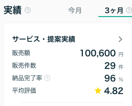 Screenshot 2023-08-24 at 21-53-09 ココナラ - プロが集まる日本最大級のスキルマーケット.png