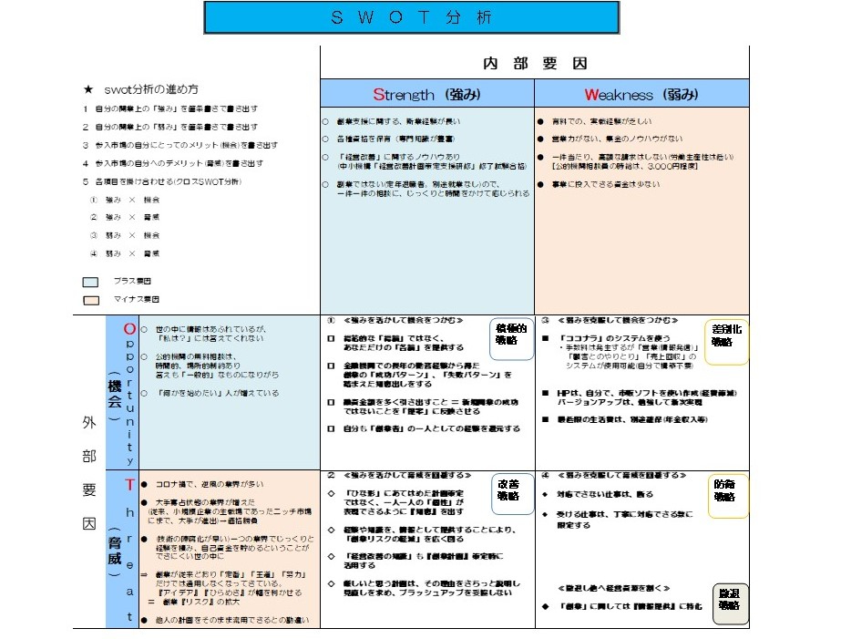 SWOTプレゼンテーション3.jpg