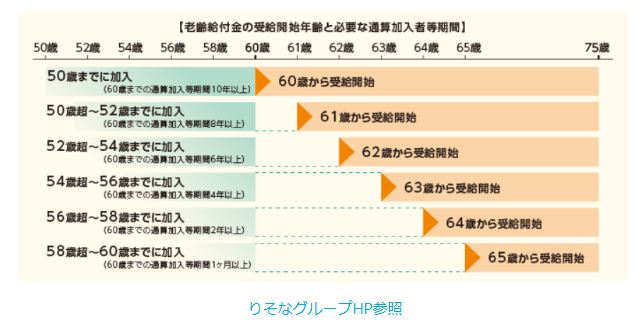 スクリーンショット 2023-10-23 115605.png