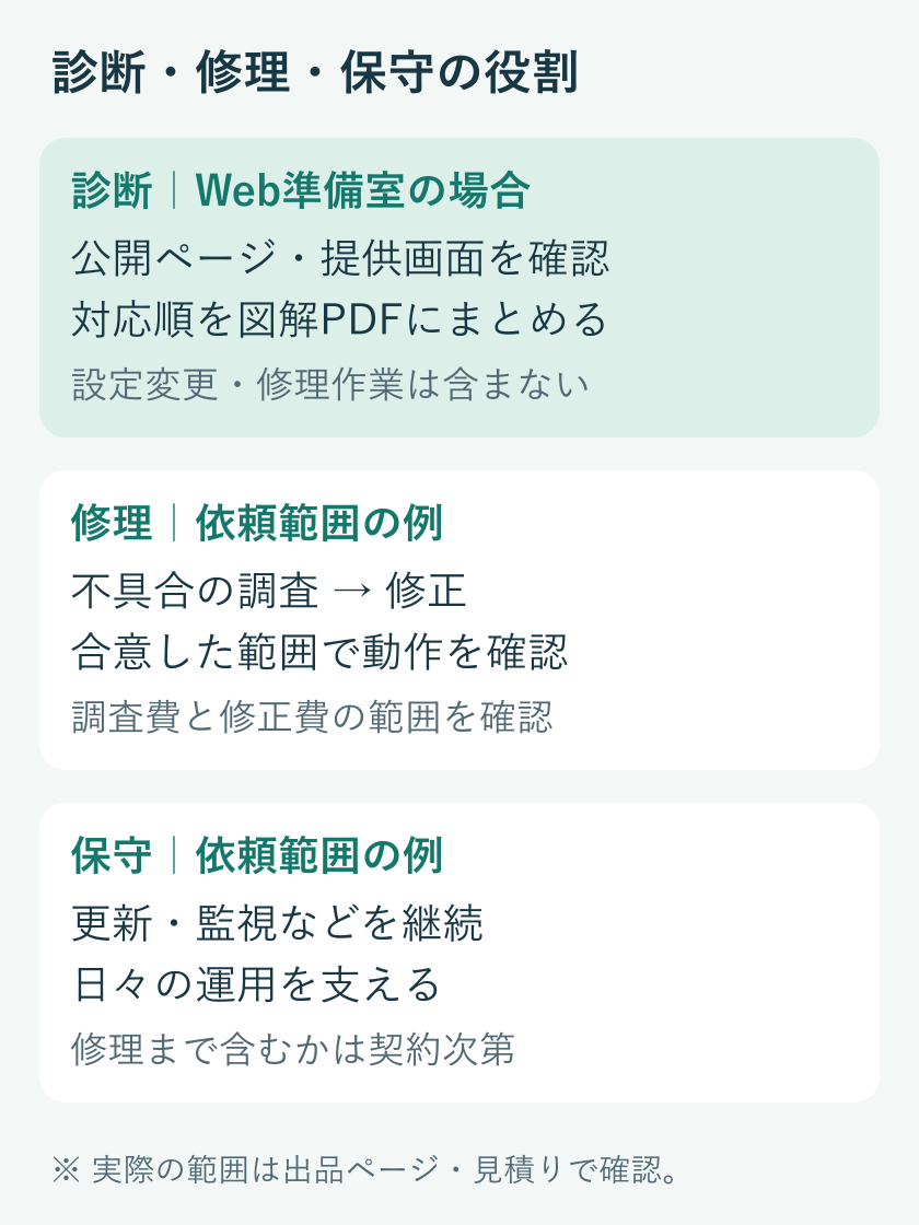 2026-10-24_blog02-compare.png