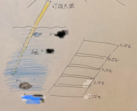 スクリーンショット 2022-12-15 21.08.31.png