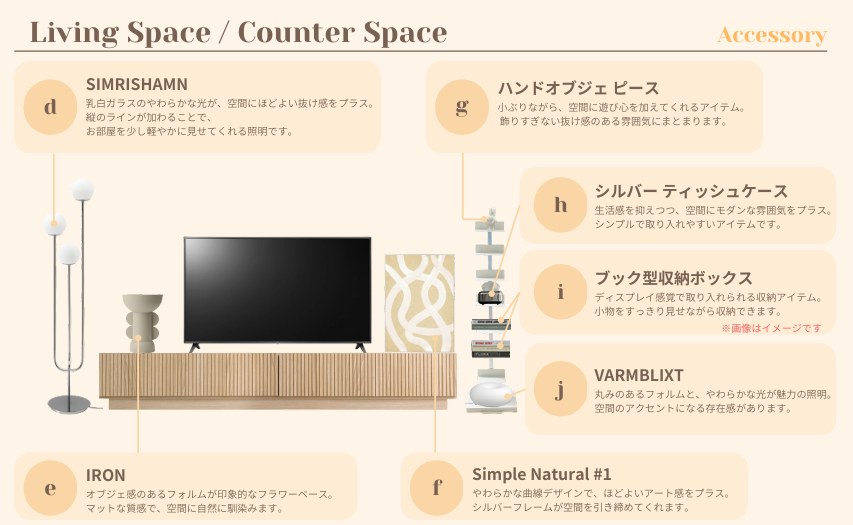 Coordinate例.png