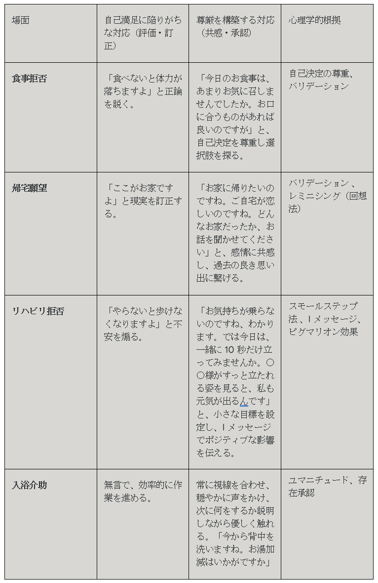 尊厳.png