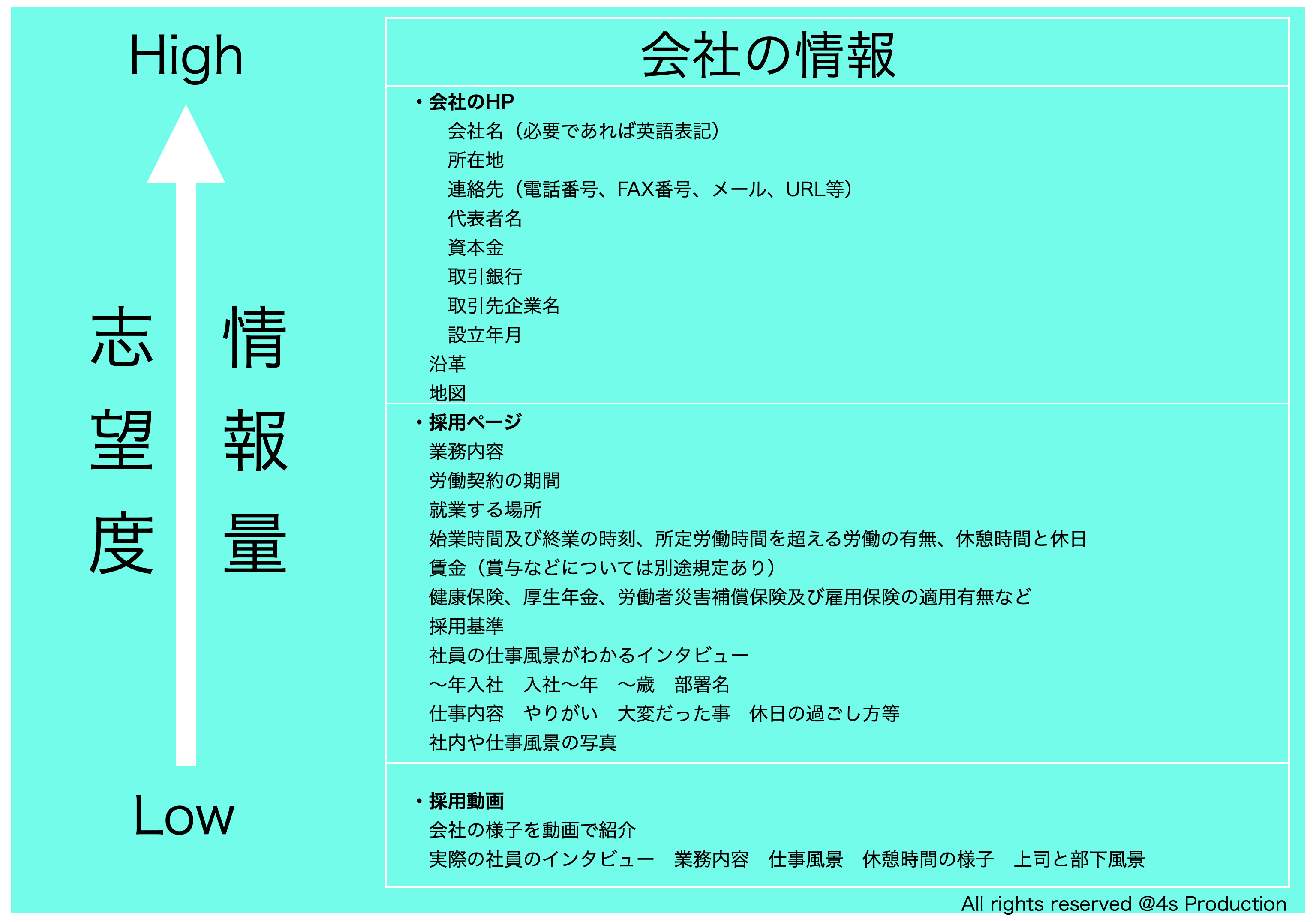 スクリーンショット 2022-10-13 17.34.55.png