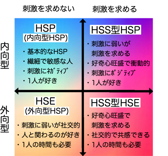 HSP　図22_20231121135421~2.png
