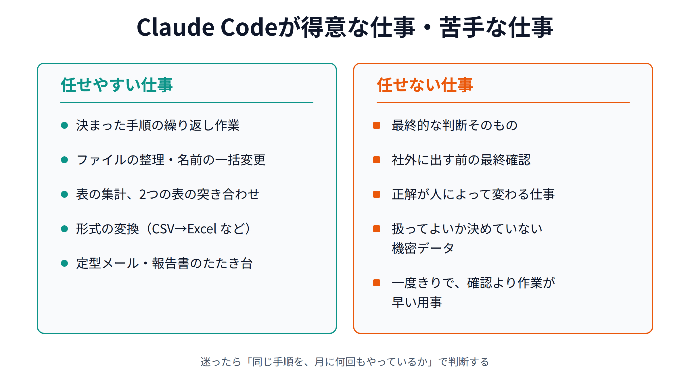 diagram1-scope.png