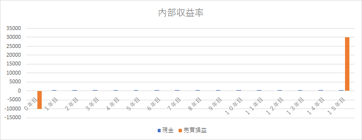 無題5.png