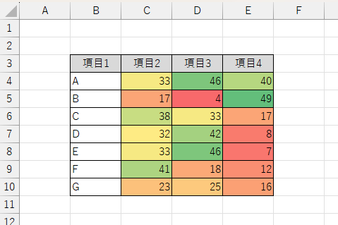 条件付き書式8.png