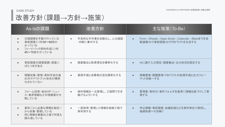 無料相談実例資料 (15).png