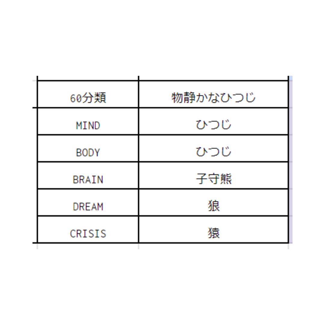 アイコン  (Instagramの投稿).png