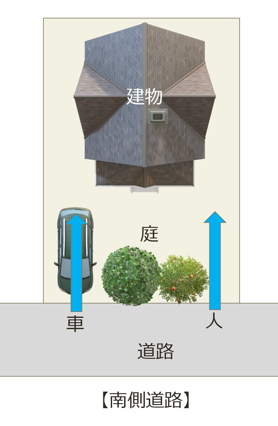 南側道路.JPG