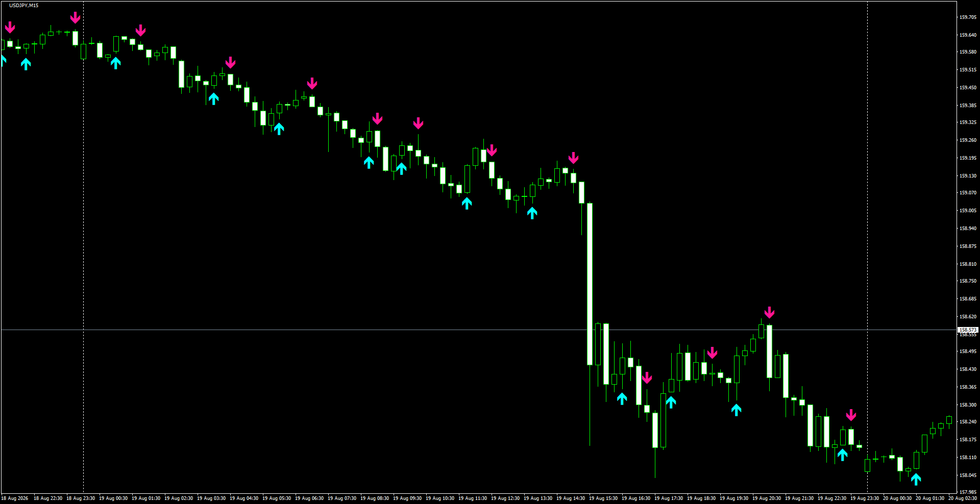 USDJPY(M15)_2026.08.20_200957.png