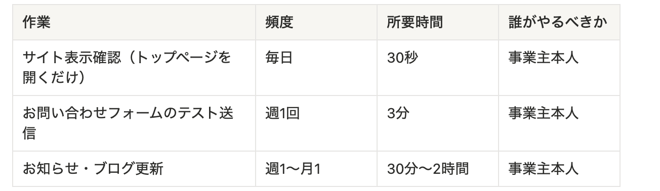 スクリーンショット 2026-05-30 22.52.46.png