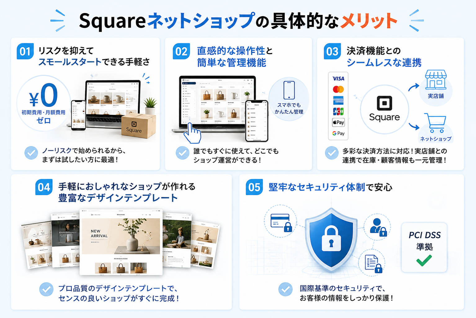 Squareネットショップの具体的なメリット.png