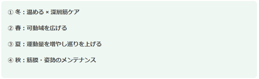 スクリーンショット 2025-12-20 161025.png