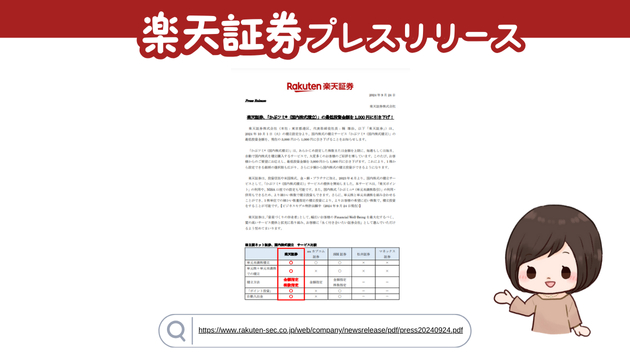 楽天証券プレスリリース(かぶツミ（国内株式積立）)の最低投資金額を1000円に引き下げ！.png