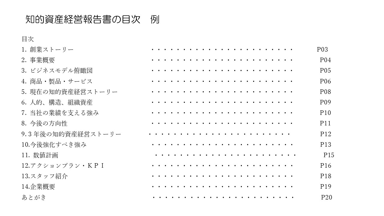 知的資産経営報告書の標準的な構成3.jpg