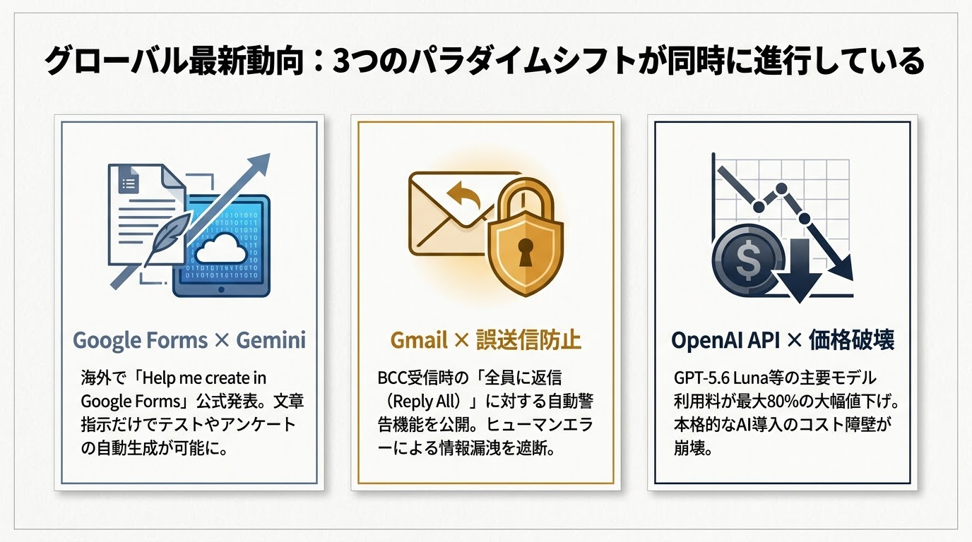 The_Zero_Creation_Era_-_Slide_2.jpg