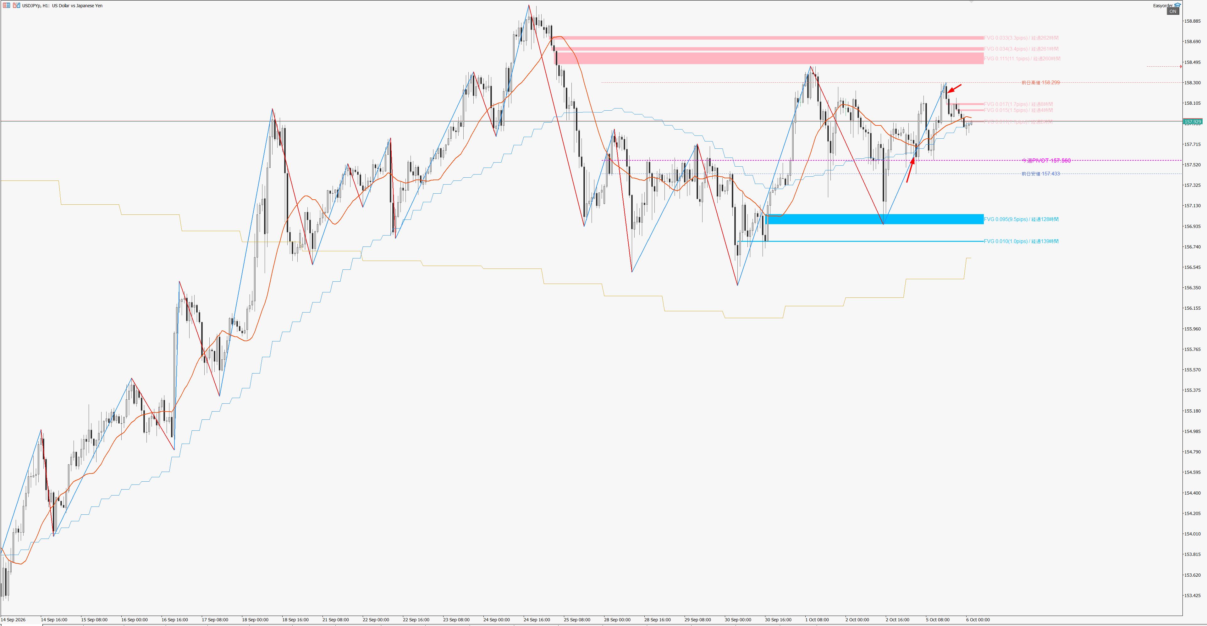 USDJPY.png