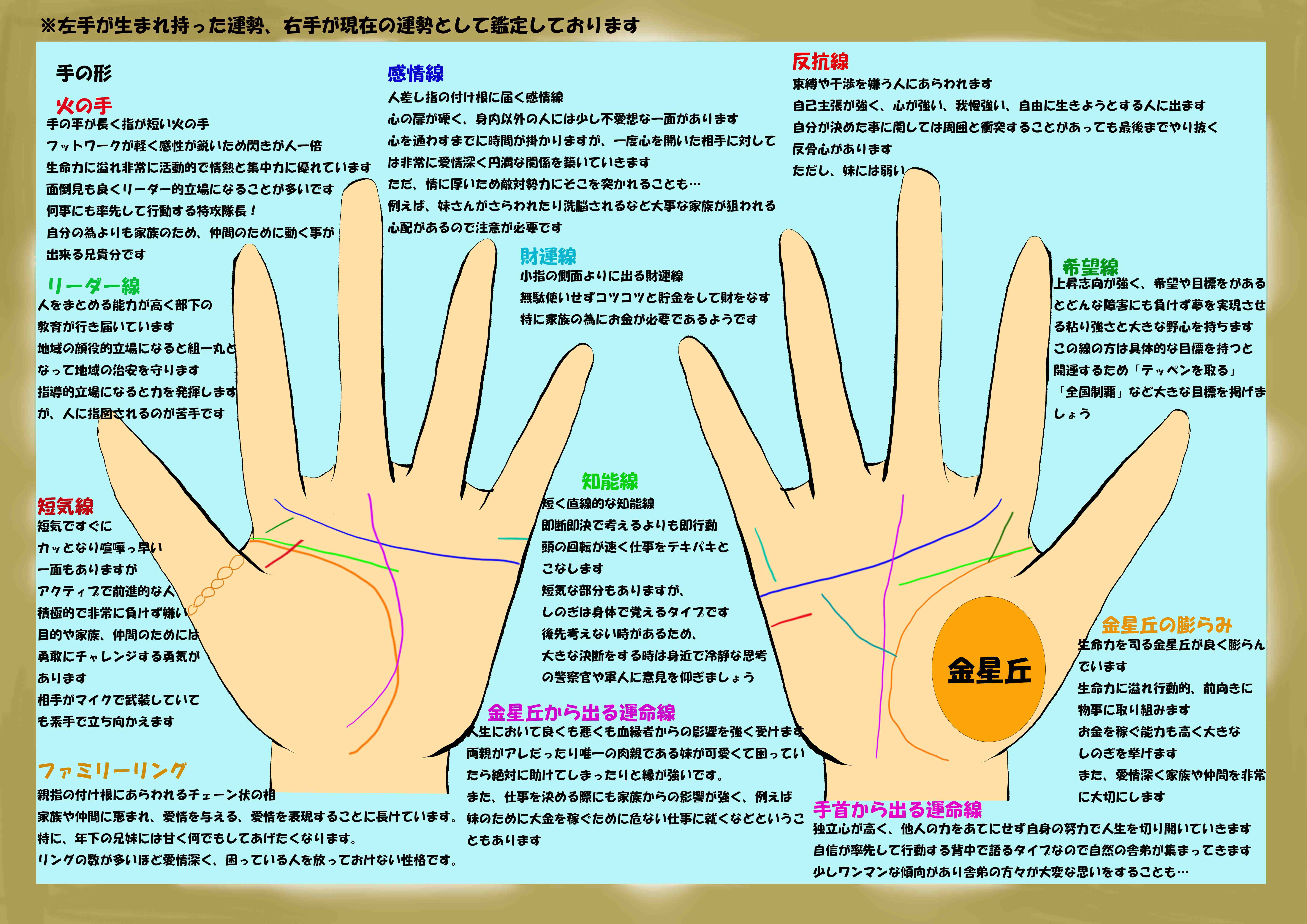 碧棺左馬刻手相鑑定書.png