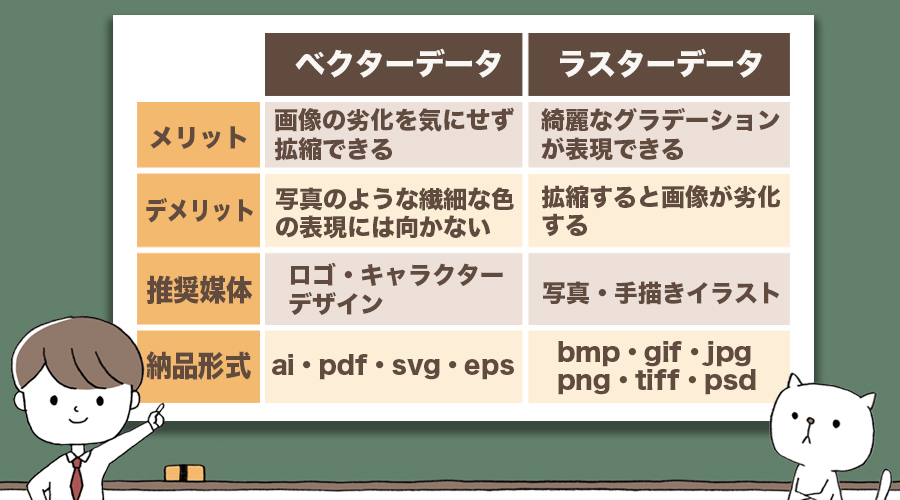 ベクタ ラスタ３.jpg