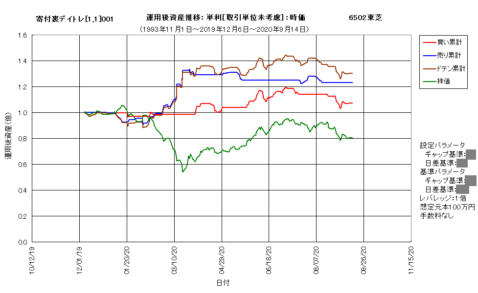 作成済6502g.png