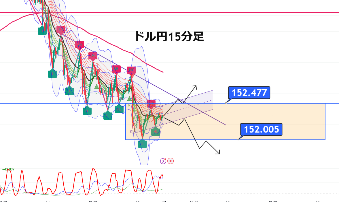 USDJPY_2025-02-16_07-51-29.png