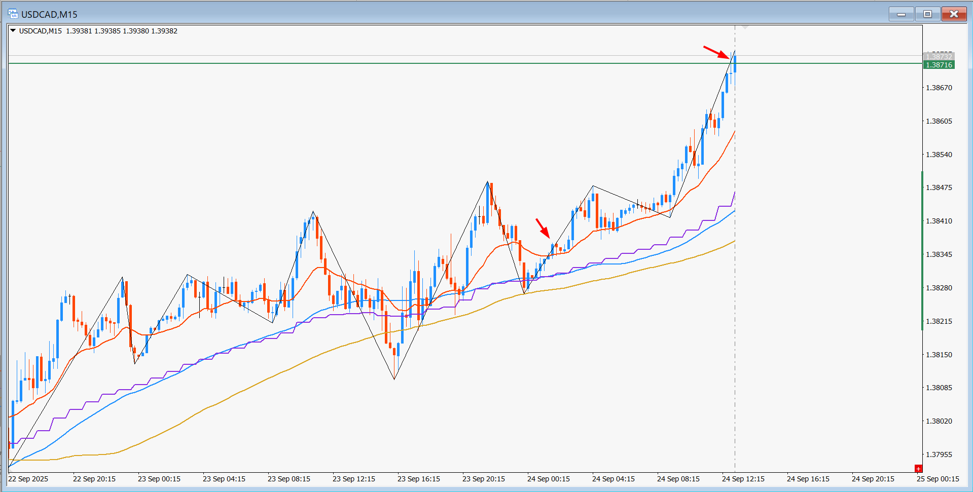 9-24usdcad.png
