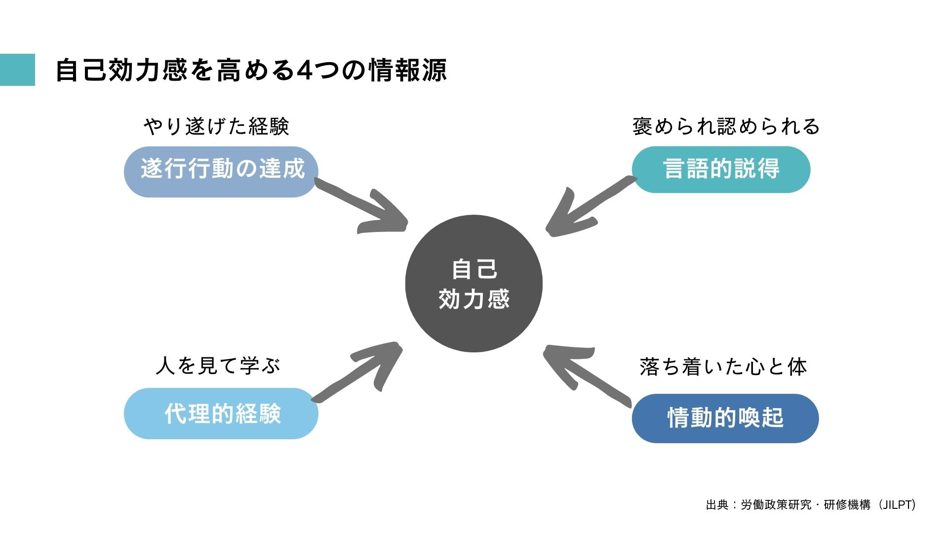 青　提案　ビジネス　プレゼンテーション.jpg