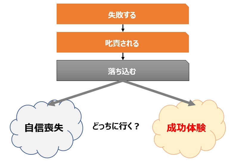 blog220708_img01.jpg