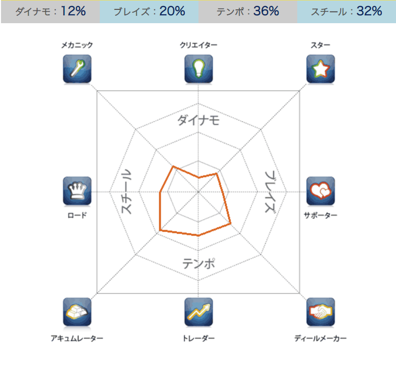 スクリーンショット 2021-12-13 10.45.28 2.png