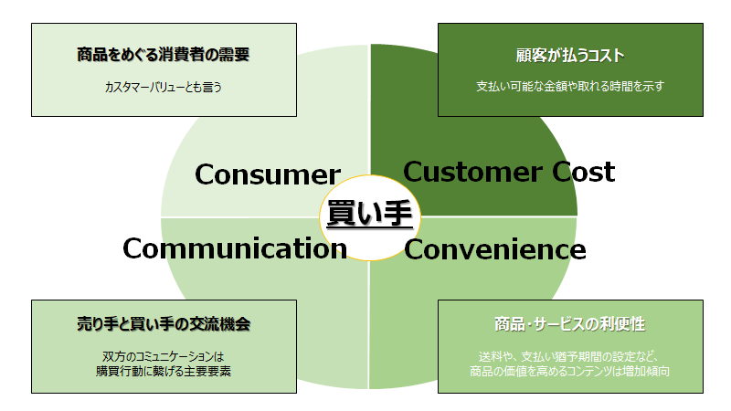 ブログ素材５.png