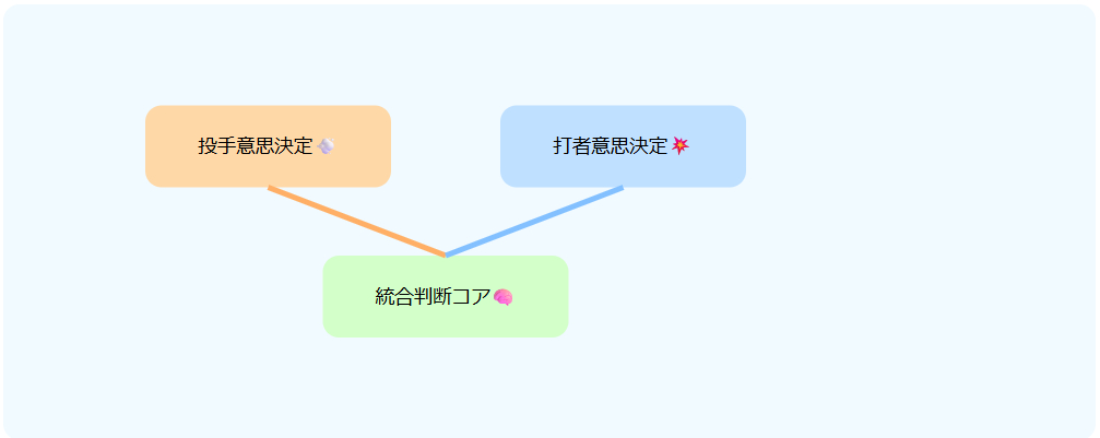 スクリーンショット 2025-12-14 000148.png
