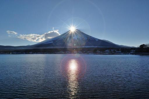 富士山と太陽と湖.jpeg