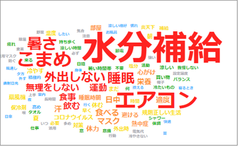 0820_myvoice_date_01_zoom のコピー.jpg