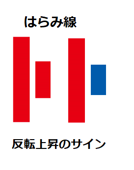 はらみ線　天井.png
