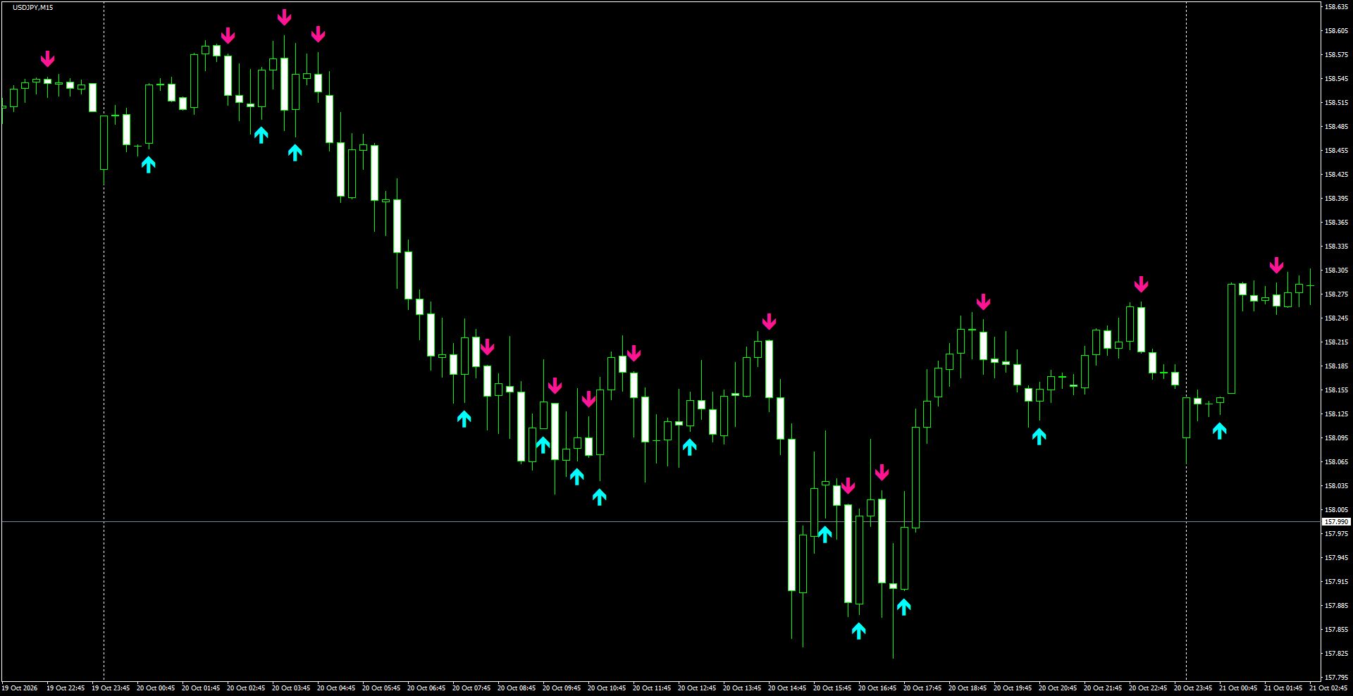 USDJPY(M15)_2026.10.21_201029.png
