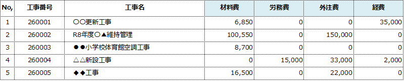 2_工事原価.png