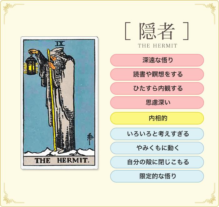 隠者.jfif