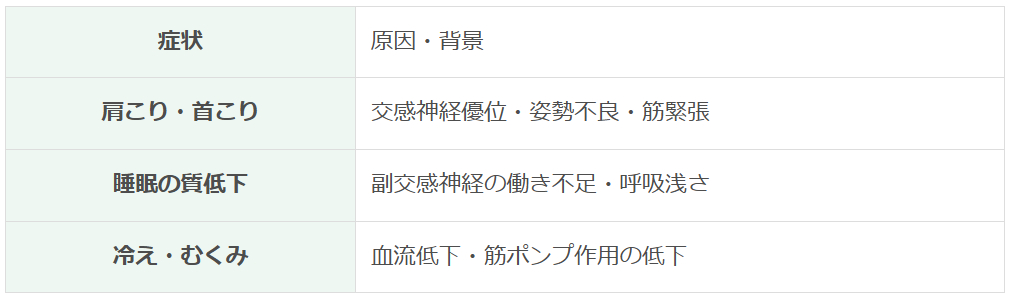 スクリーンショット 2025-12-20 143211.png