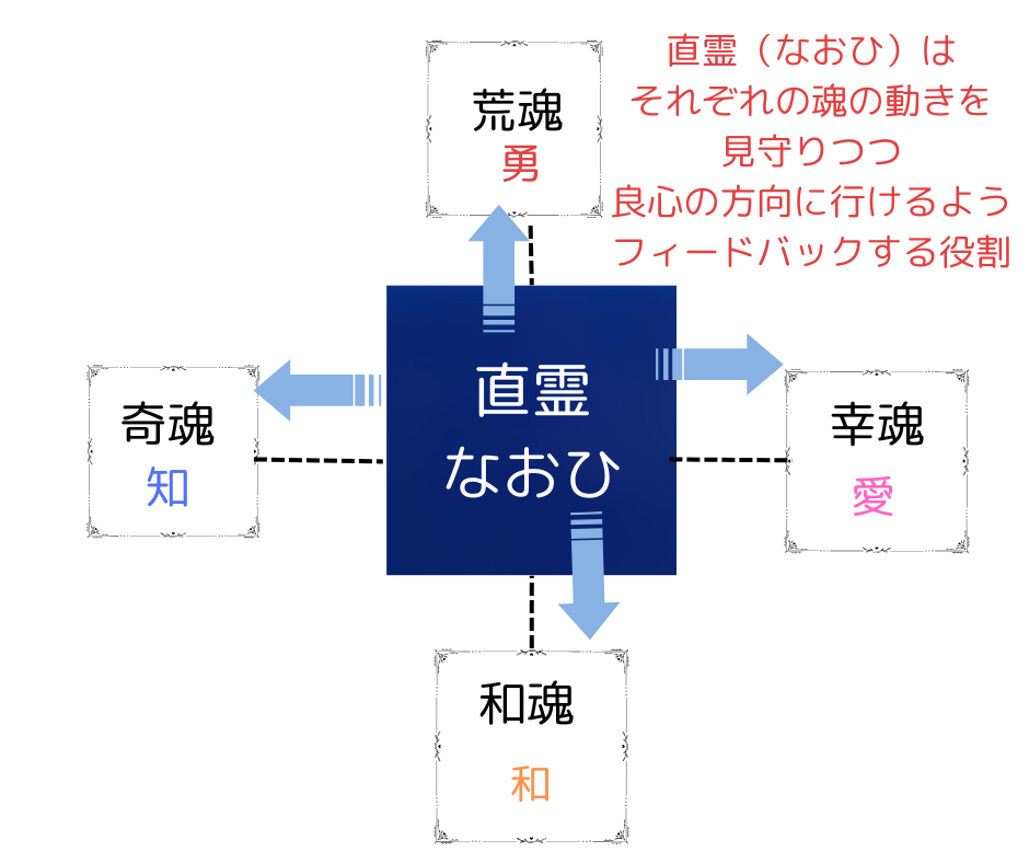 一霊.png