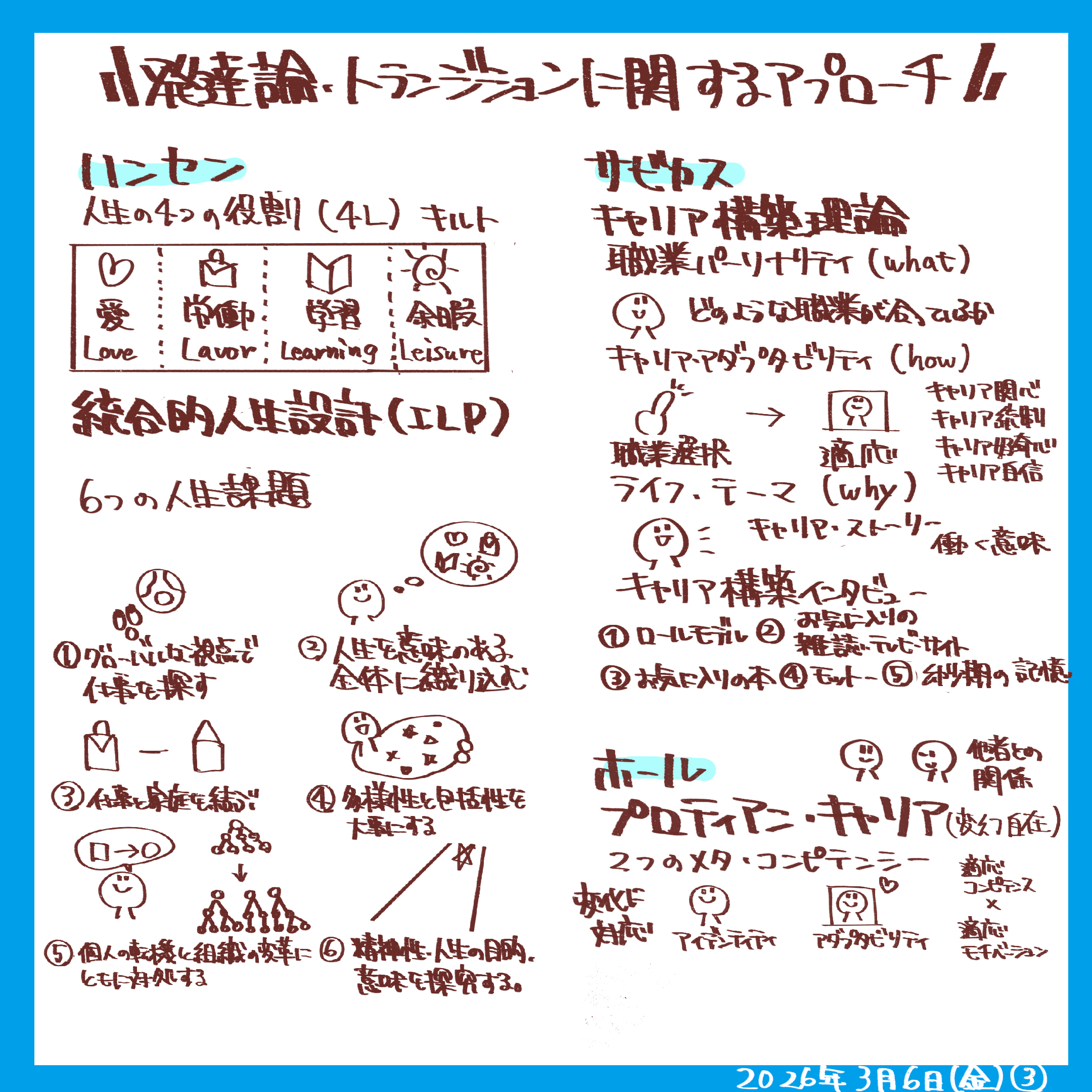 03発達論・トランジションに関するアプローチ.png