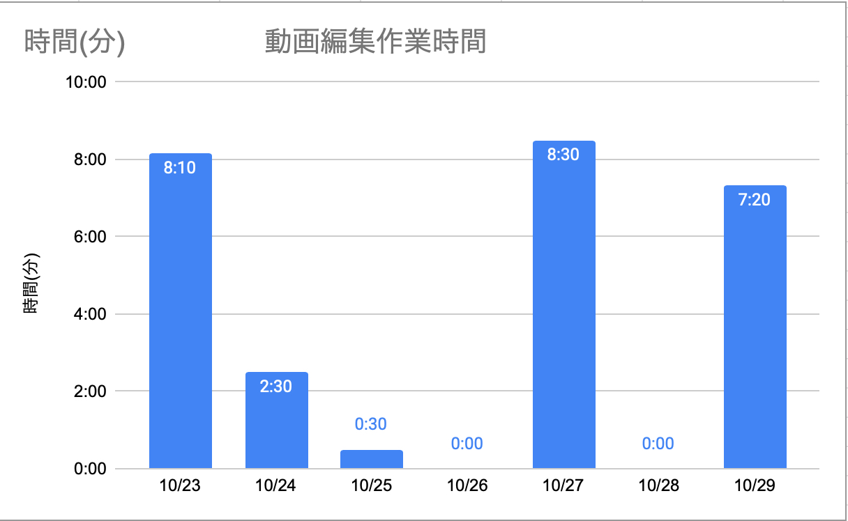 スクリーンショット 2025-10-30 8.16.39.png