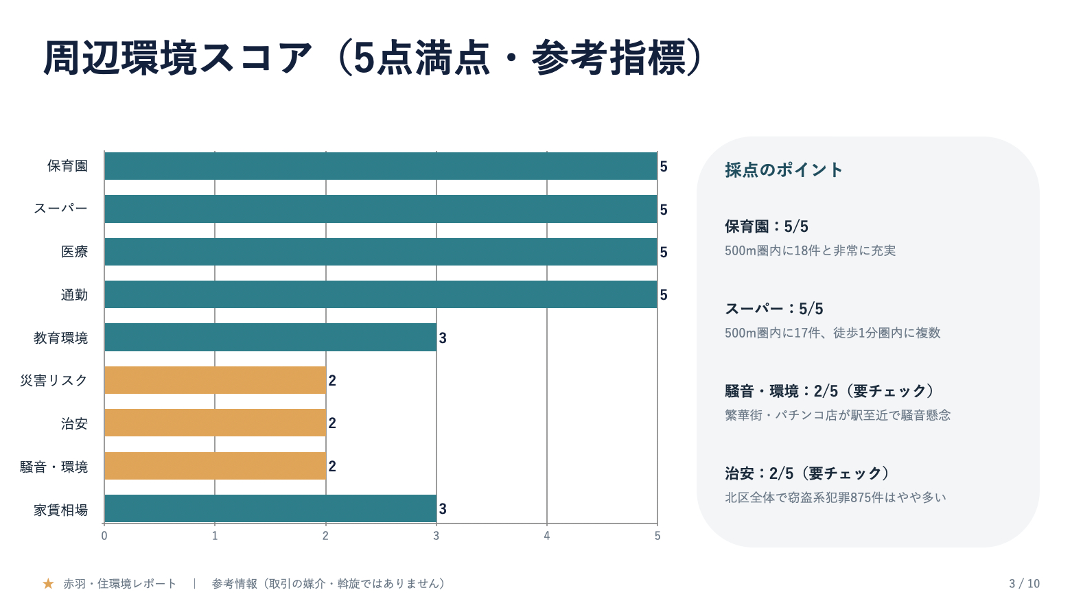 スクリーンショット 2026-06-09 22.37.42.png