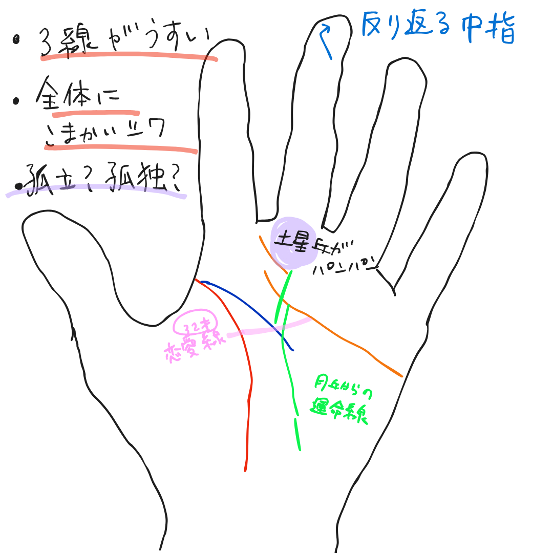 杜さん.png